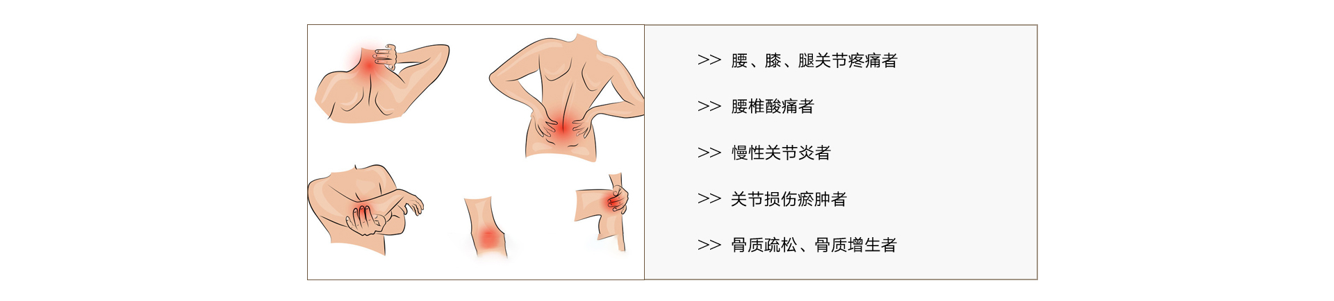 骨关节病